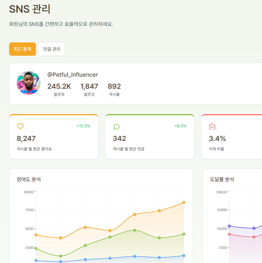 SNS 관리
